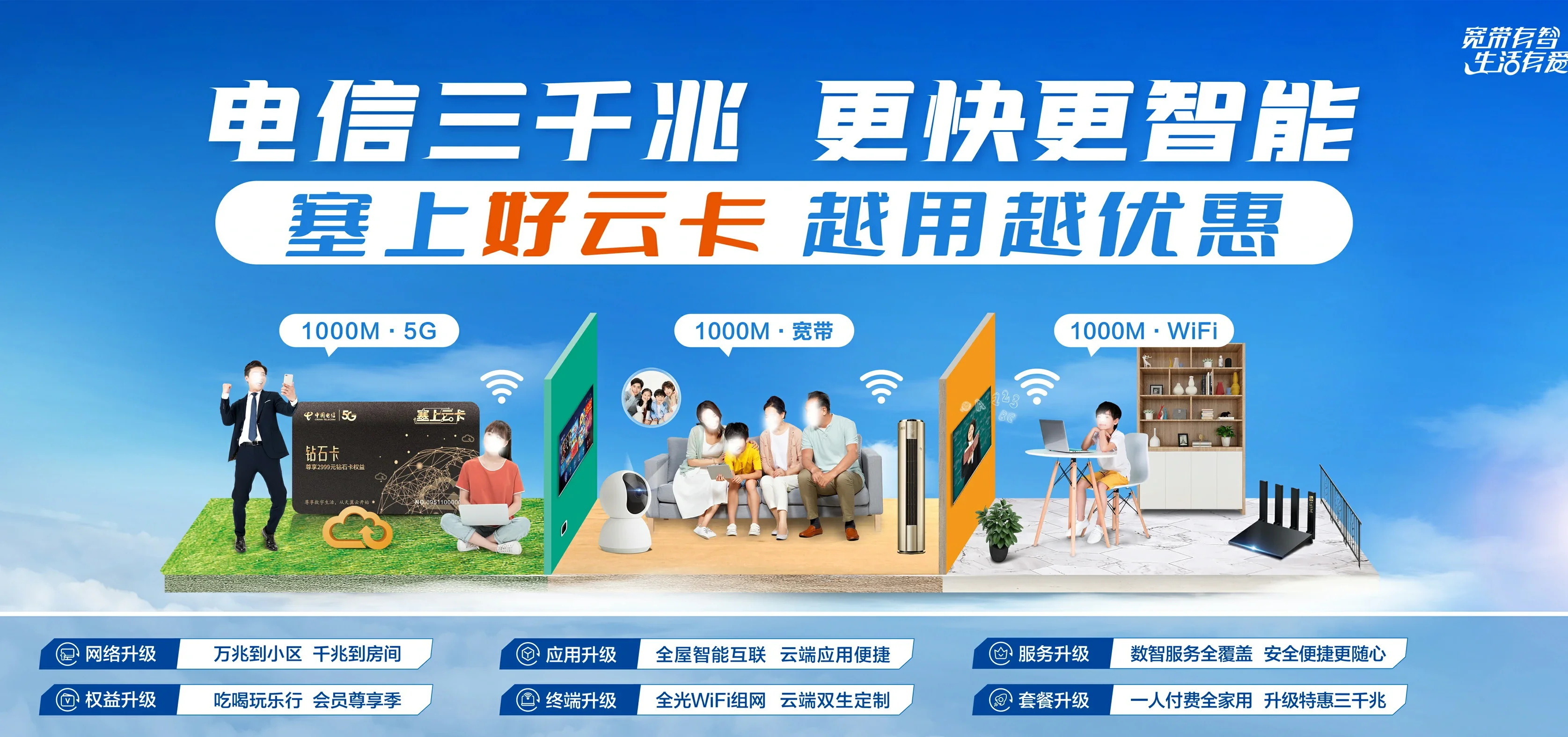 中国电信 利州区电信宽带 宽带套餐